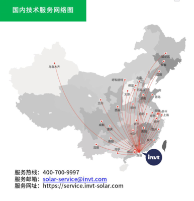 五大關鍵賦能，英威騰助力光伏整縣推進網絡技術服務