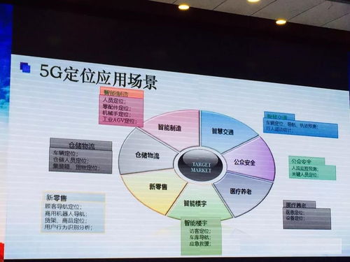 深圳虛擬大學園 鏈接南北的創(chuàng)新引擎與北京網(wǎng)絡技術服務的技術賦能